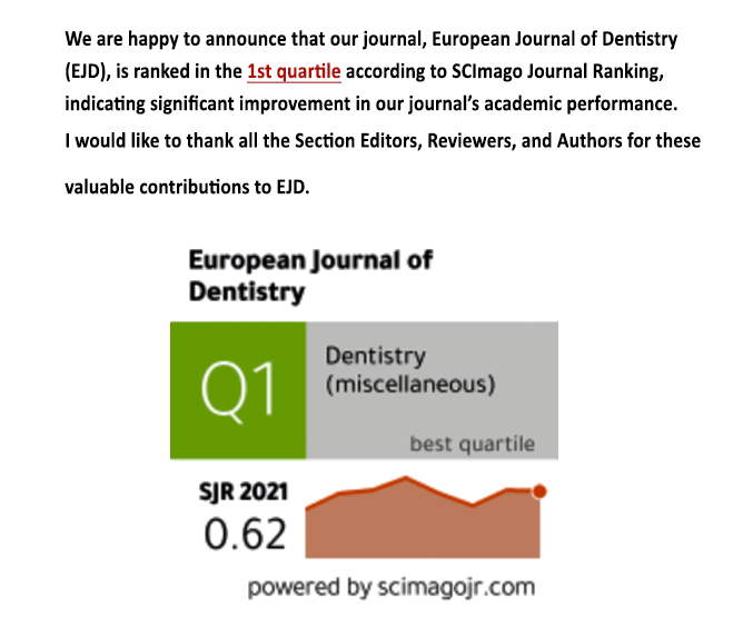 edrbjournal's tweet photo. The SCImago Journal Ranking 2021 report has been released (Metrics based on Scopus® data as of April 2022). @Eurjdent 
https://t.co/V29jTTcoDb

#European #journal #dentistry #Thieme #publishers #openaccess #scientific #research #articles #fulltext #index #pubmed #Scopus https://t.co/vMUQ3ebKkv