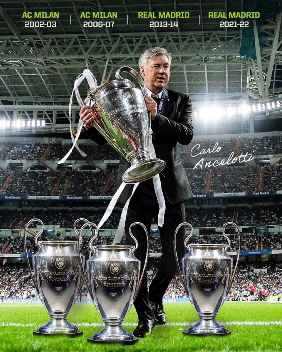 Congratulations <a href="/MrAncelotti/">Carlo Ancelotti</a> <a href="/ChampionsLeague/">UEFA Champions League</a> <a href="/realmadrid/">Real Madrid C.F.</a> 🏆🏆🏆🏆
Deserved winners beating all the best teams along the way.
What a performance from <a href="/thibautcourtois/">Thibaut Courtois</a> 🧤🏆⛔️👏🏻
<a href="/hazardeden10/">Eden Hazard</a> 🏆 congratulations mate.