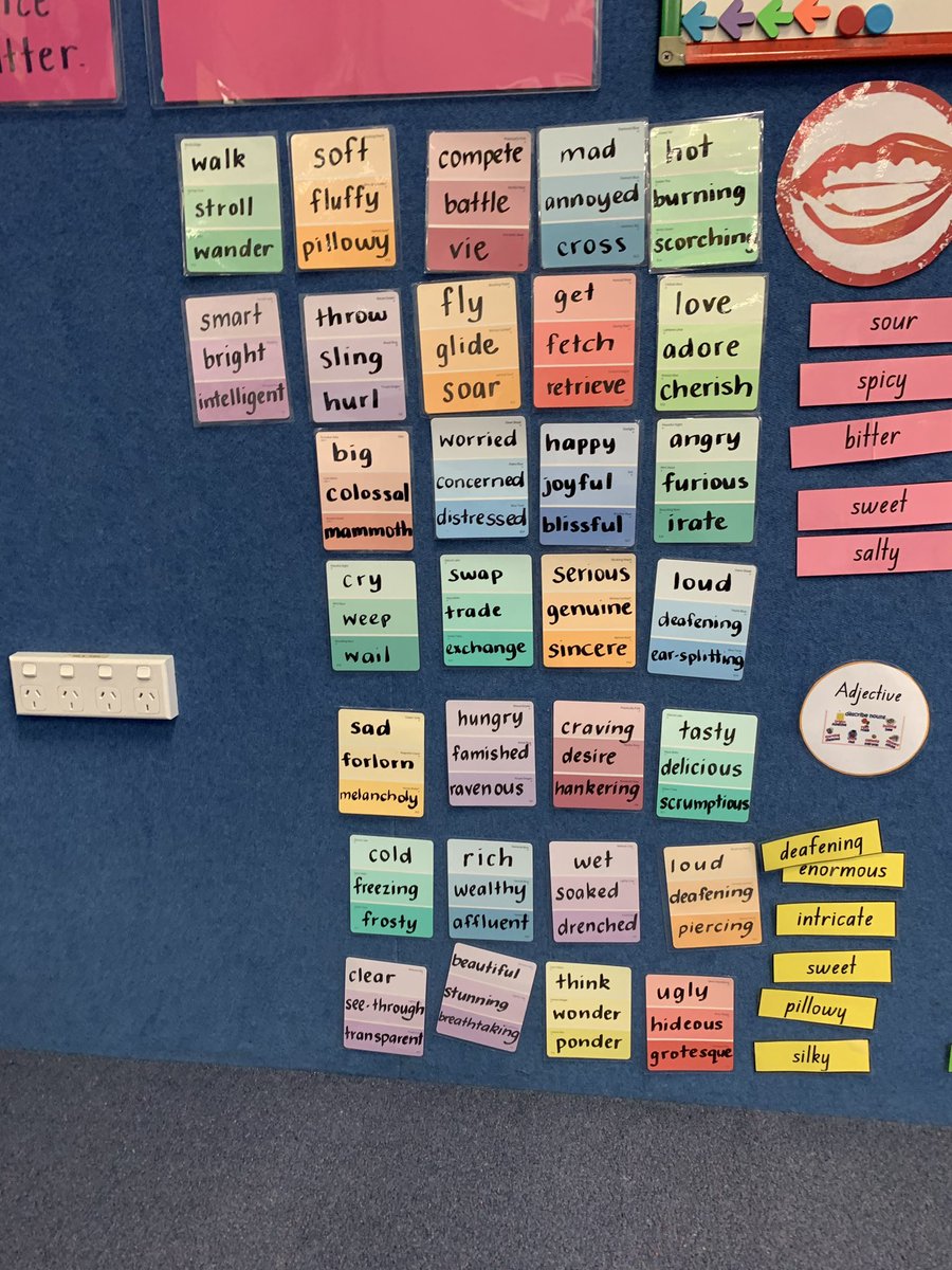 ElizabethM119's tweet photo. I found this display to be an effect way to encourage students to use higher order language. #acuedu_p https://t.co/ErpUePUSPd
