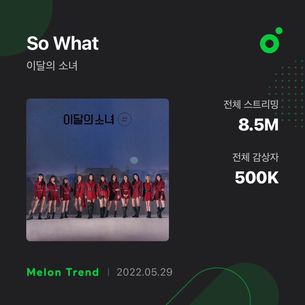 LOONA Charts 👑 on Twitter: