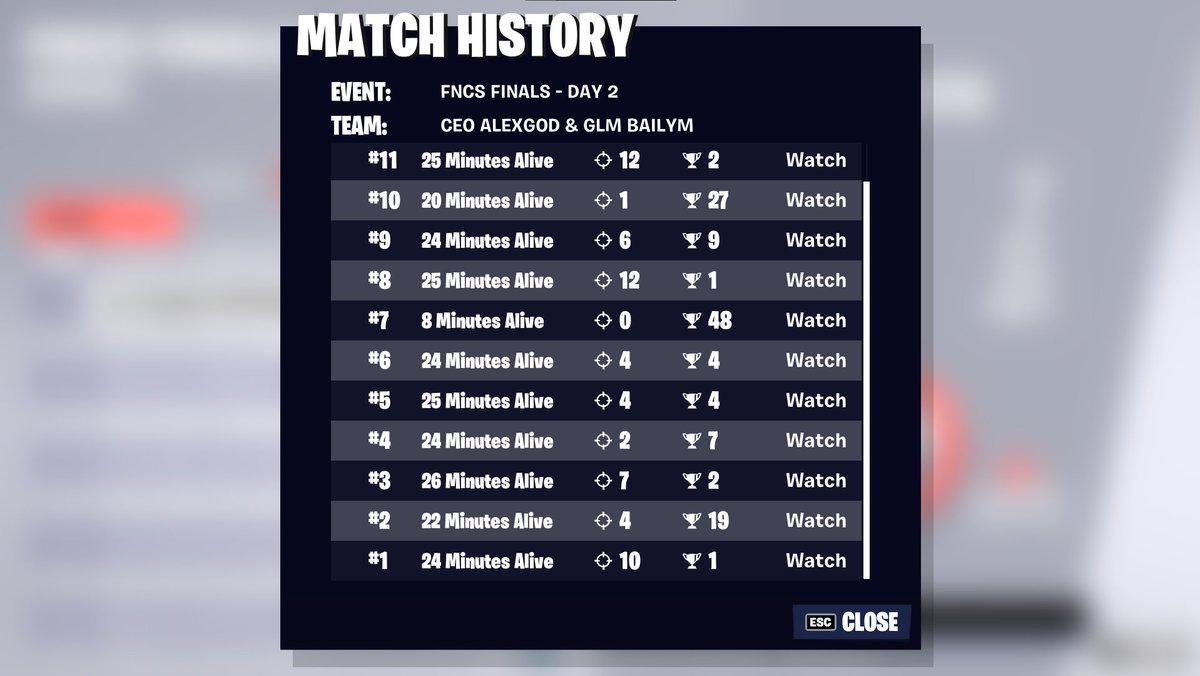 2nd fncs grands ($12000)