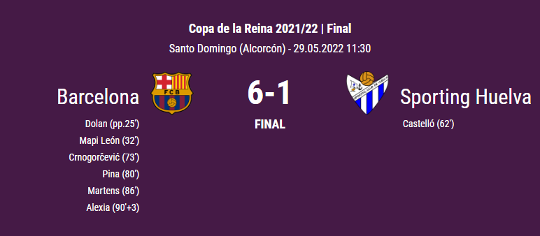 Futfem.cat tweet media