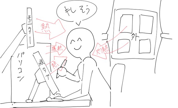 これ過ぎて死 