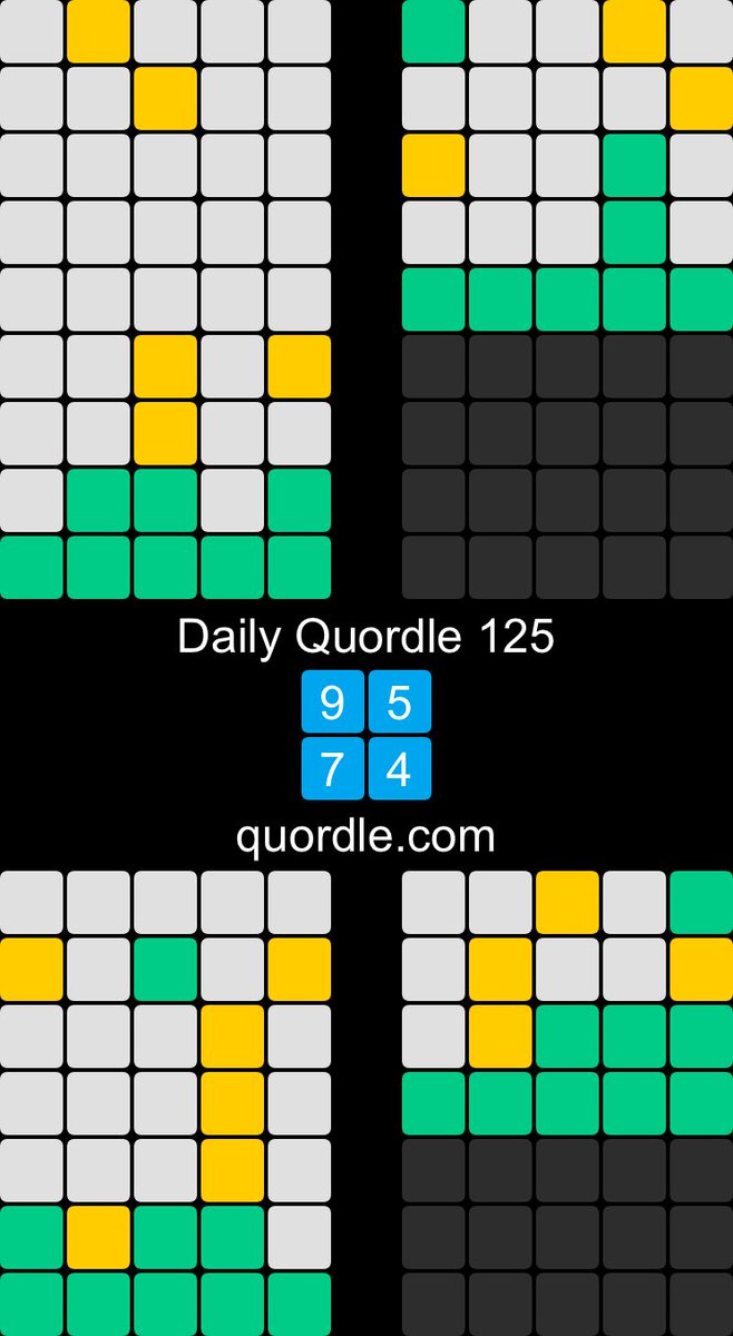 Daily Quordle 125
9️⃣5️⃣
7️⃣4️⃣
quordle.com