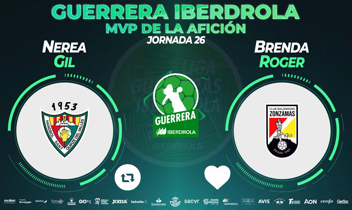 Liga Guerreras Iberdrola (@iberdroladhf) on Twitter photo โญ๏ธ #GuerreraIberdrola - Jornada 26
๐ <a href="/HSantQuirze/">Handbol Sant Quirze</a> : <a href="/CBZONZAMAS/">BALONMANO ZONZAMAS</a>
โป๏ธ RT: <a href="/nereitxuu3/">neeeereaa-</a>
โค๏ธ Me gusta: <a href="/BreeendaRoger/">Bren โ๏ธ</a>
#LigaGuerrerasIberdrola #SheLovesHandball โญ๏ธ #GuerreraIberdrola - Jornada 26
๐ <a href="/HSantQuirze/">Handbol Sant Quirze</a> : <a href="/CBZONZAMAS/">BALONMANO ZONZAMAS</a>
โป๏ธ RT: <a href="/nereitxuu3/">neeeereaa-</a>
โค๏ธ Me gusta: <a href="/BreeendaRoger/">Bren โ๏ธ</a>
#LigaGuerrerasIberdrola #SheLovesHandball