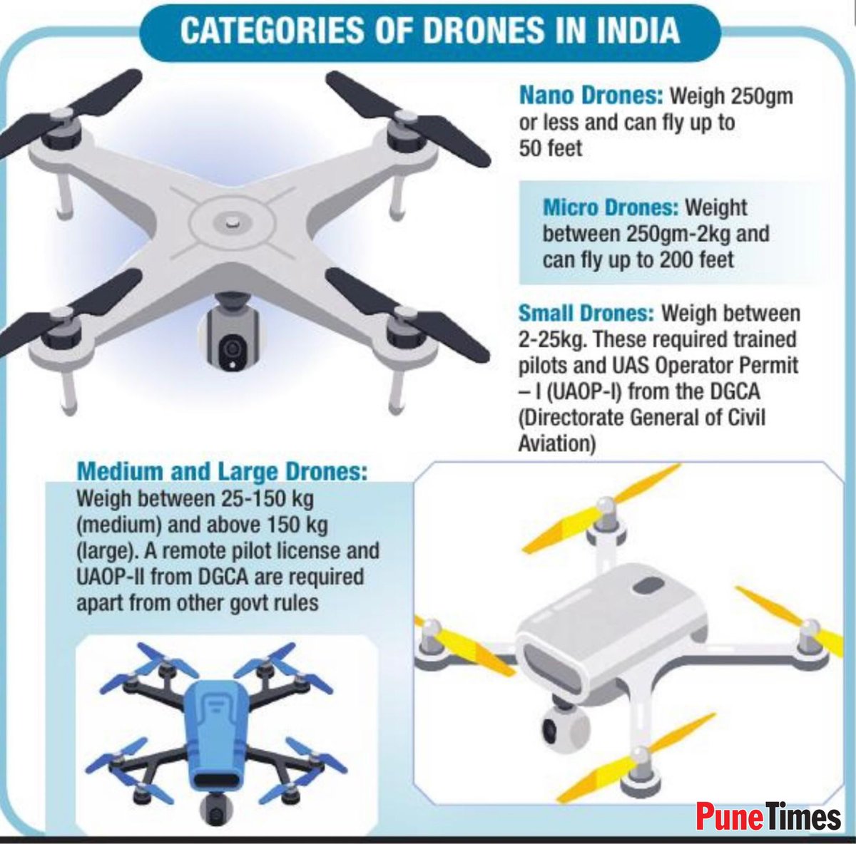 Pune Times tweet media