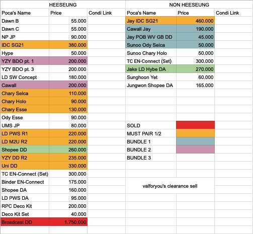 rt &amp; like will be appreciated!

want to sell / wts / lfb

enhypen photocards

✧ price are in IDR
✧ negotiable but pls be mindful
✧ book for event ✅
✧ stickers/art prints freebies 😜

📍surabaya / jakarta, ina
⭕️ shopee intl &amp; ww shipping
📦 packing fee: 3k