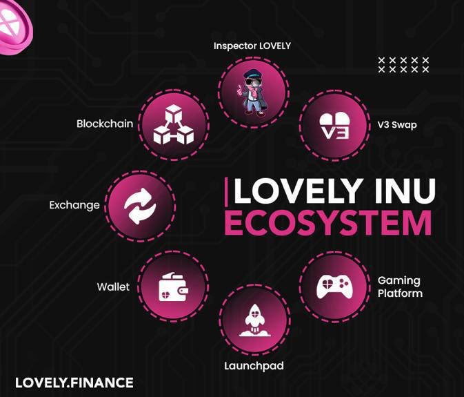 Elon Musk (Parody) (@elonmuskpd) on Twitter photo Greatest Ecosystem ever <a href="/lovely_finance/">Lovely_finance</a>
Impressive project for whales 🐳
Keep Growing LOVELY we are with you
LOVELY will Hit the 6 zero 1$ this month. 🥳🥳🥳
Whales entering the LOVELY OCEAN 🌊
#100Xgems #Bitcoin #BSC #altcoins #lovelyinu #lovelyinufinance #lovelyinuarmy Greatest Ecosystem ever <a href="/lovely_finance/">Lovely_finance</a>
Impressive project for whales 🐳
Keep Growing LOVELY we are with you
LOVELY will Hit the 6 zero 1$ this month. 🥳🥳🥳
Whales entering the LOVELY OCEAN 🌊
#100Xgems #Bitcoin #BSC #altcoins #lovelyinu #lovelyinufinance #lovelyinuarmy