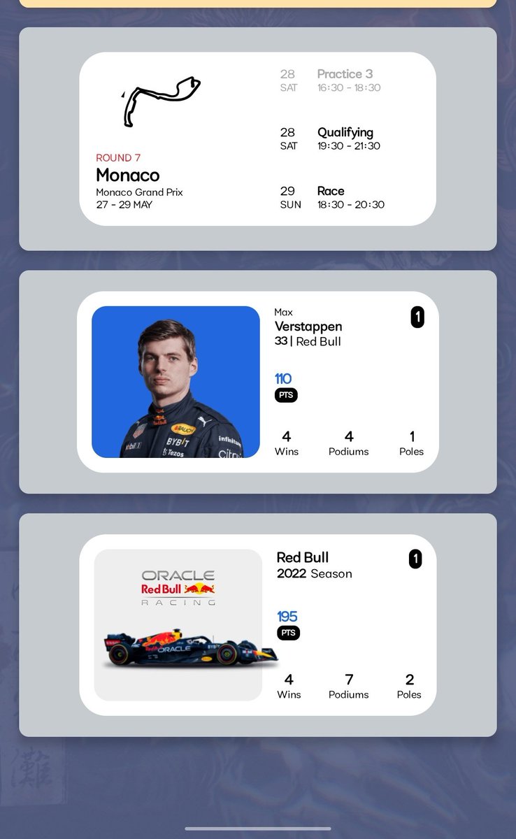 Mr_Polisetty's tweet image. Thank you @BoxBox_Club for the amazing widgets!!