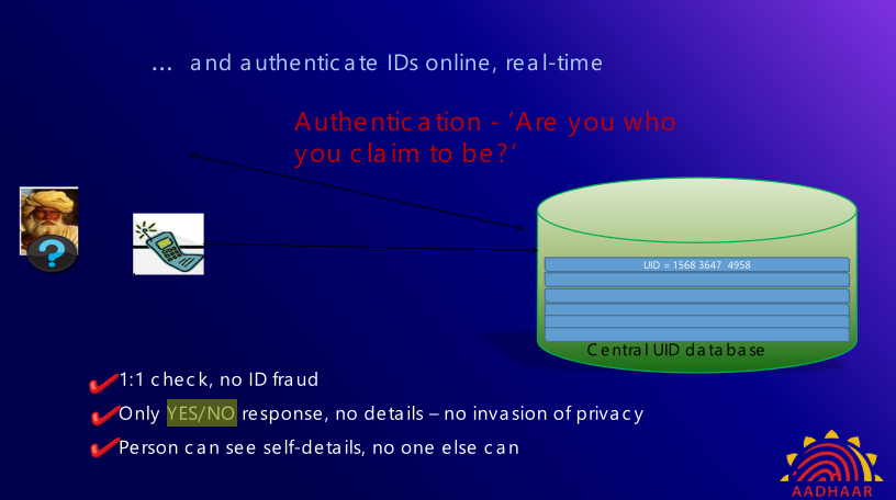  @NandanNilekani (then Chairman, UIDAI) claimed the same in a presentation to the World Bank on April 24 2013. https://thedocs.worldbank.org/en/doc/365321447690002793-0050022015/render/DECLectureNandanNilekaniPresentation.pdf https://www.worldbank.org/en/news/video/2013/04/24/the-science-of-delivering-on-line-ids-for-a-billion-people-the-aadhaar-experience> Only YES/NO response, no details - no invasion of privacy.The same presentation voids this claim by mentioning eKYC