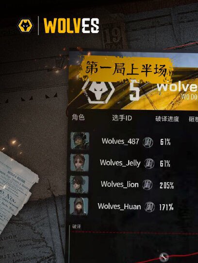 WolvesIDV_ThFan's tweet photo. ลูกหมาเคยเล่นทหารรับจ้างกันเกือบทุกคนเลยนะคะ อย่างน้องไลอ้อนนี่เมอโนหนึ่ง ช่วยได้ทุกสถานการณ์ ที่เป็นภาพจำก็จากทุ่งข้าวสาลีในโคอาที่เพิ่งผ่านมา แต่เมอของคนอื่นก็มีเรื่องพีคๆเหมือนกันน้าา เช่นเมออัพนั่งนานสามขั้นของน้องลูกฮวนในเกมออทัมที่นั่งนานจนทำให้ออกสี่ได้ https://t.co/3GPEVhyiQt