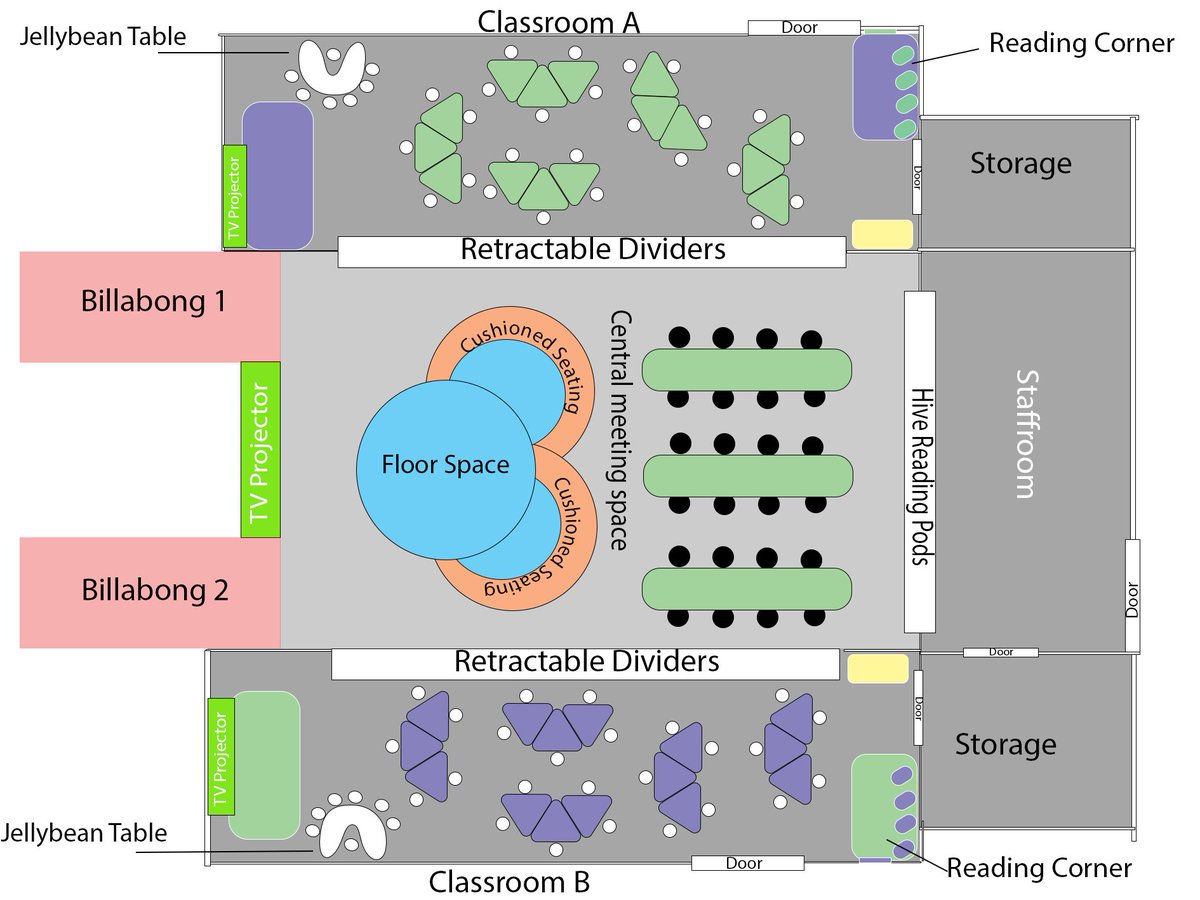 cookjosh55's tweet photo. Designing a Stage 1 Space for an assessment...oddly satisfying #acuedu_p https://t.co/8tZWliJNMY