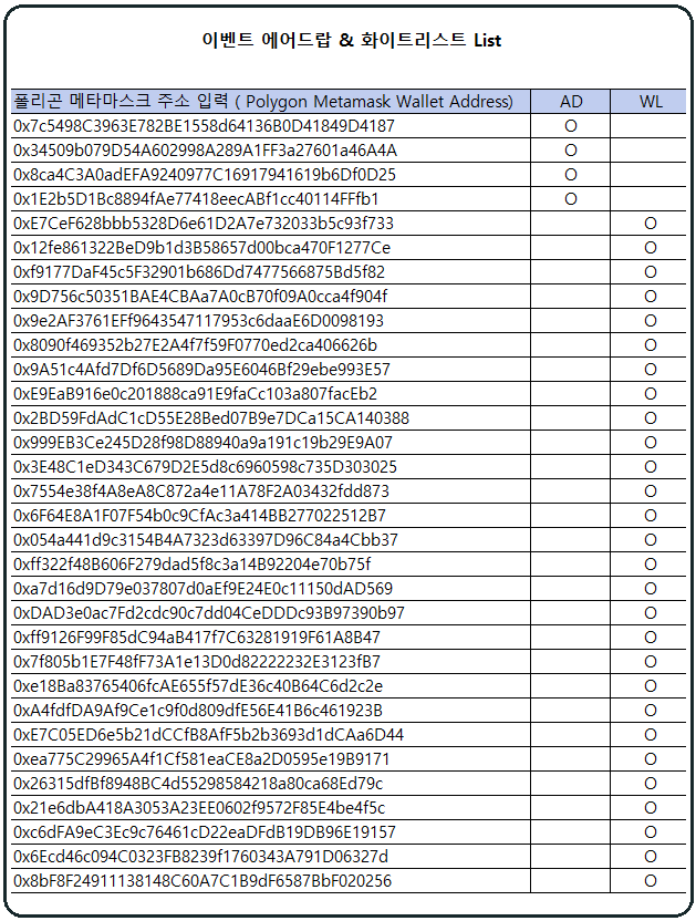 The Project G. tweet media