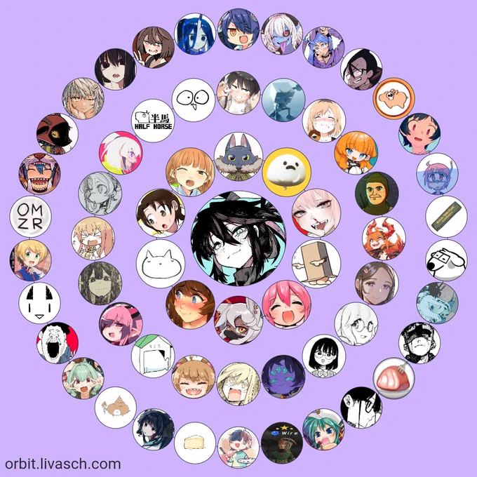 Yoooooooooooooooo🥺
I love u all🥰 