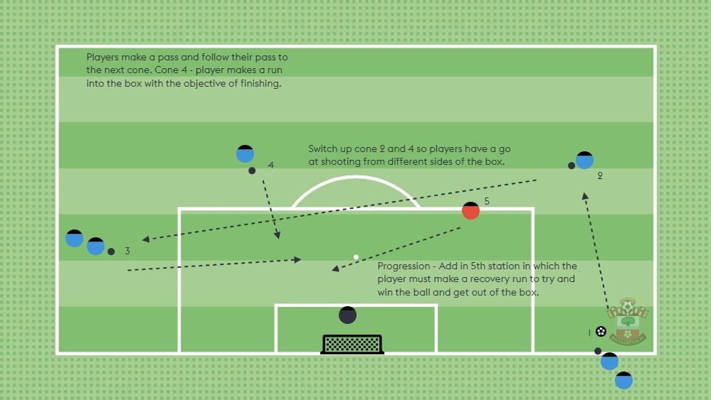 CoachCommunity_'s tweet photo. Session plan for focus on finishing from inside the box. Arrival/warm up, technical practice, game practice and SSG to finish ⚽️ #sundayshare @SundayShare10 https://t.co/cDOETgrVAa