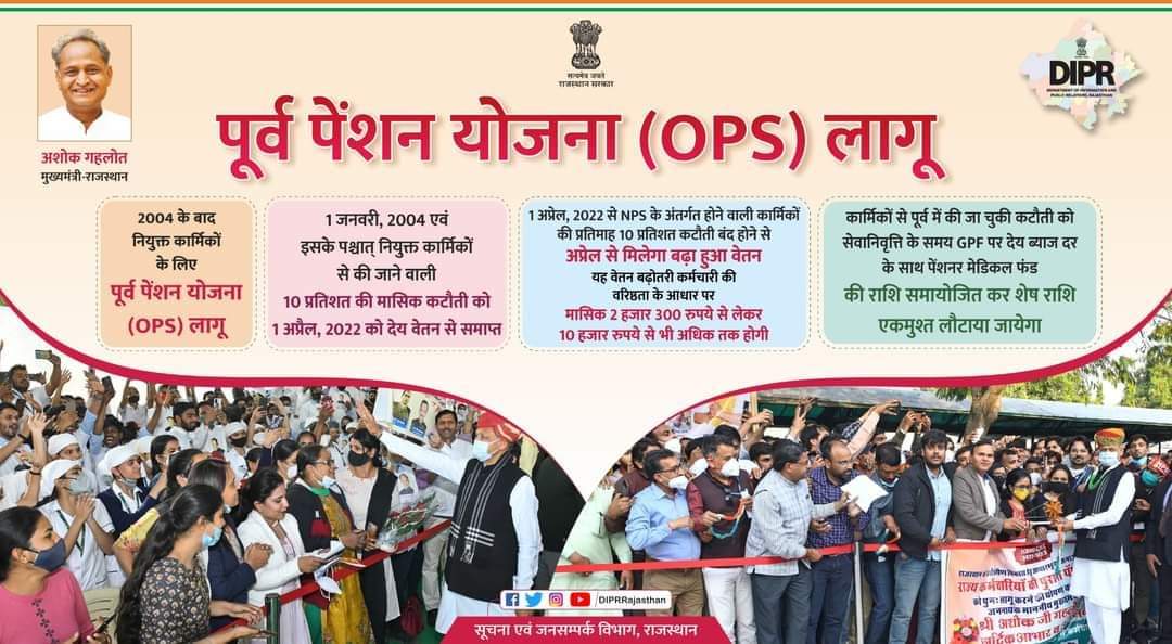 मा०मुख्यमंत्री अशोक गहलोत जी का बहुत-बहुत आभार ! 
OPS बहाल करने वाले प्रथम योद्धा जय हो आपकी।
<a href="/ashokgehlot51/">Ashok Gehlot</a>