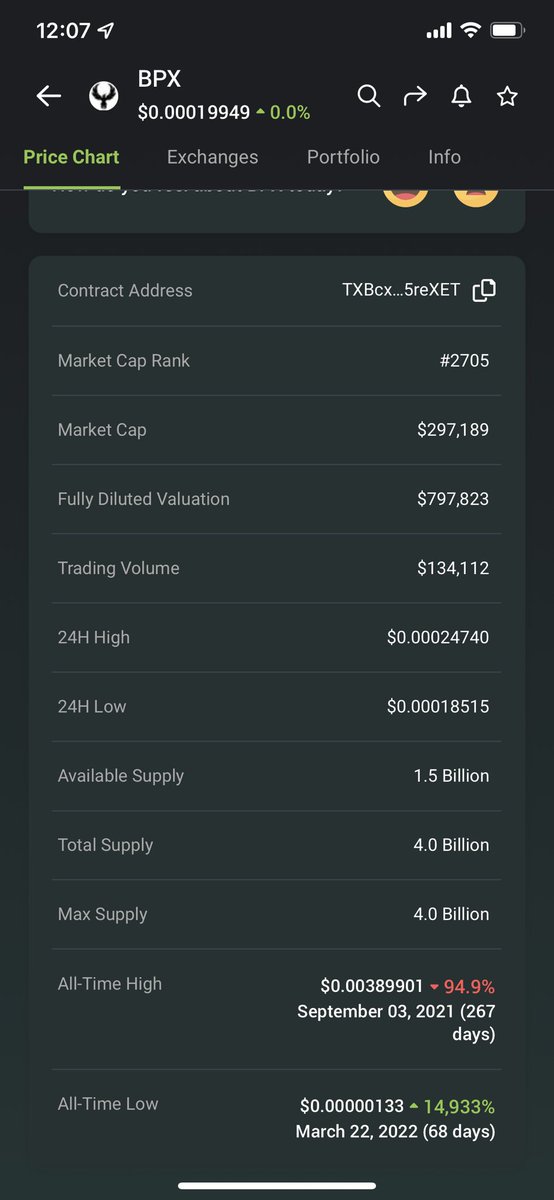 $BPX we’re trying to build our community and make sure our projects will help all our supporters <a href="/OfficialBPX/">Black Phoenix</a>