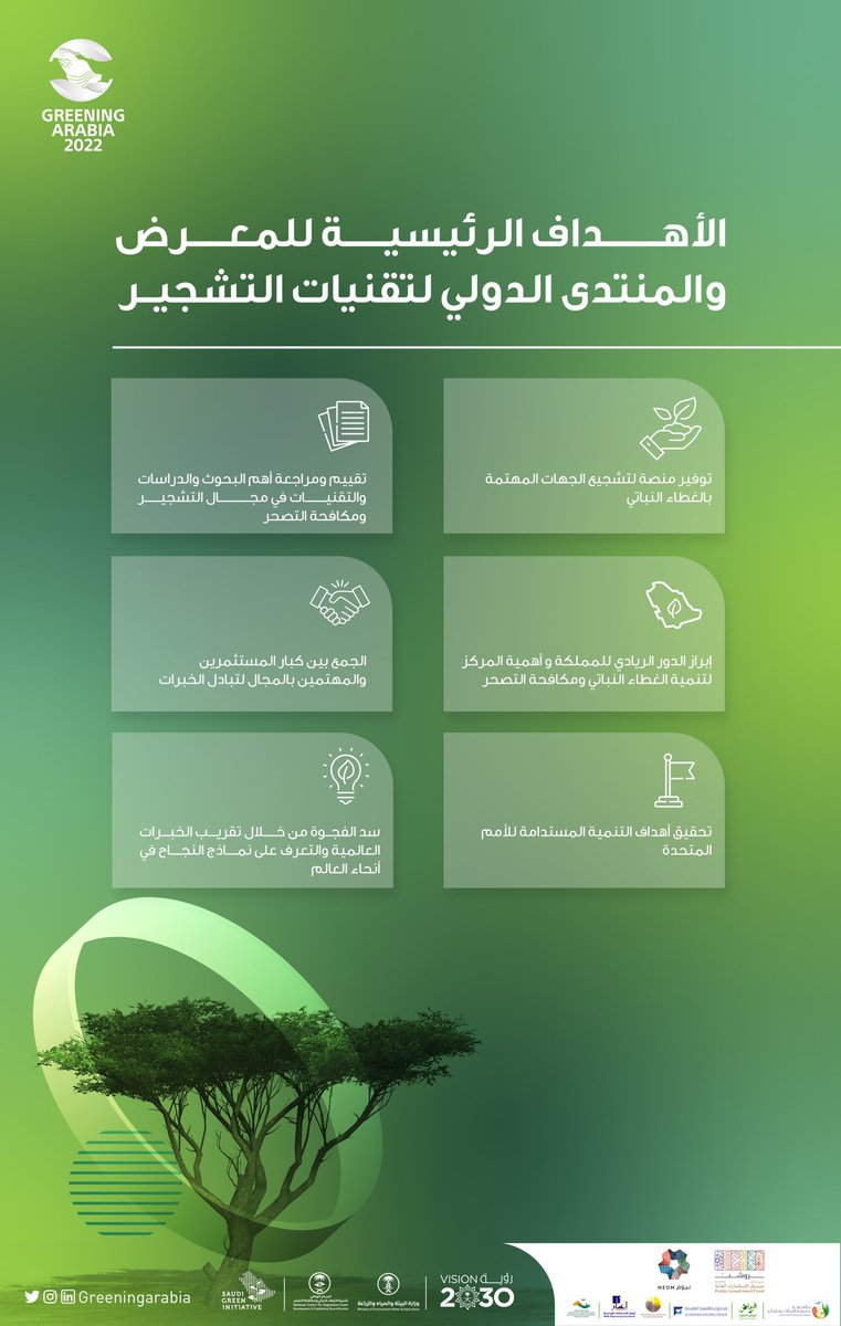 أهداف عظيمة تعكس الدور الريادي للمملكة في تحقيق أهداف #التنمية_المستدامة و المحافظة على البيئة من خلال 
#المعرض_والمنتدى_الدولي_لتقنيات_التشجير🌱
 لعرض أحدث الابتكارات العالمية لمكافحة التصحر
#saudigreen
#السعودية_الخضراء 
#Greeningarabia