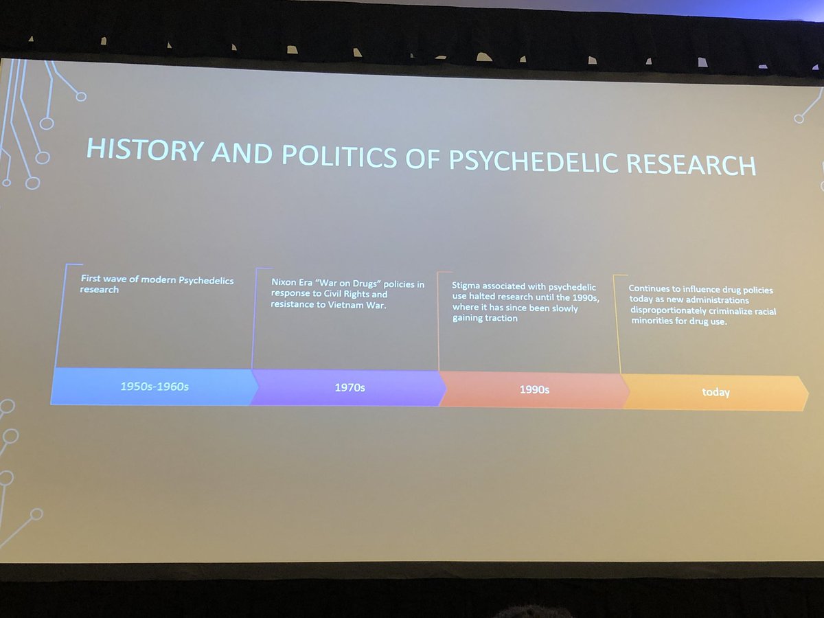 .<a href="/drdarronsmith/">Darron Smith</a> provides some background on the history of #psychedelics and politics as part of his presentation on the need for psychedelic-assisted therapy in the Black community #R2R2022