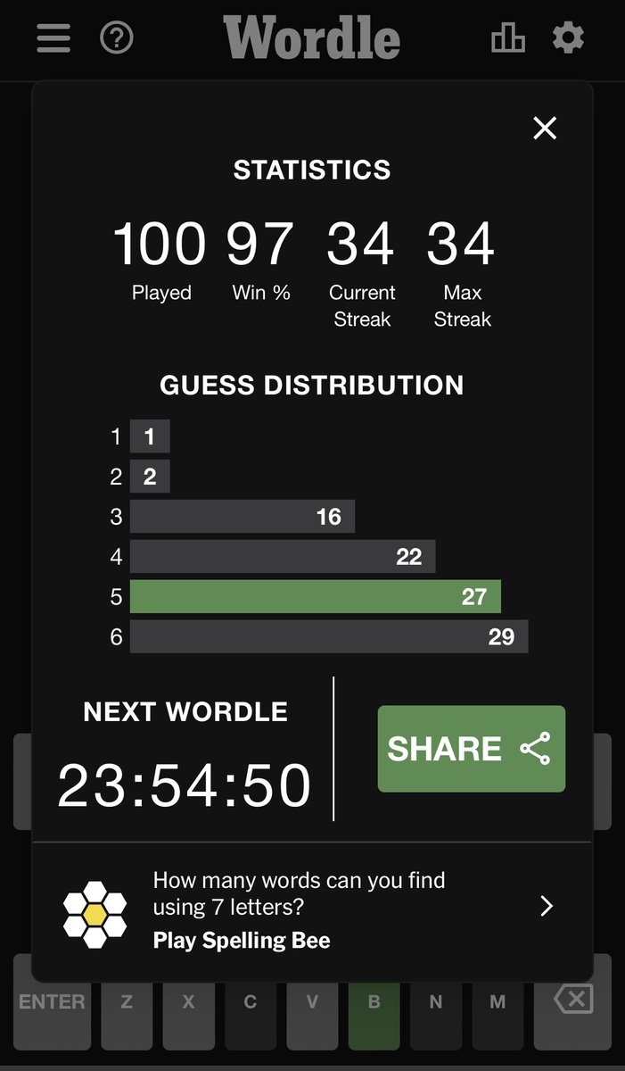 Zach_Vane's tweet photo. Satisfied playing 100 times. Now to rest. https://t.co/mtJ5oSL0U8