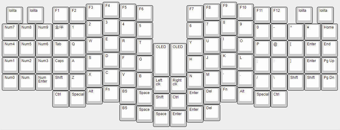 LimitTechKeys tweet picture