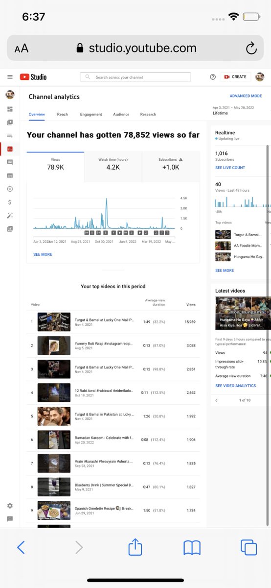 Sadafshome's tweet photo. @TeamYouTube Please check this https://t.co/czGITJ38nN