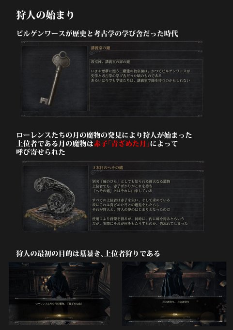 Bloodborne考察のtwitterイラスト検索結果