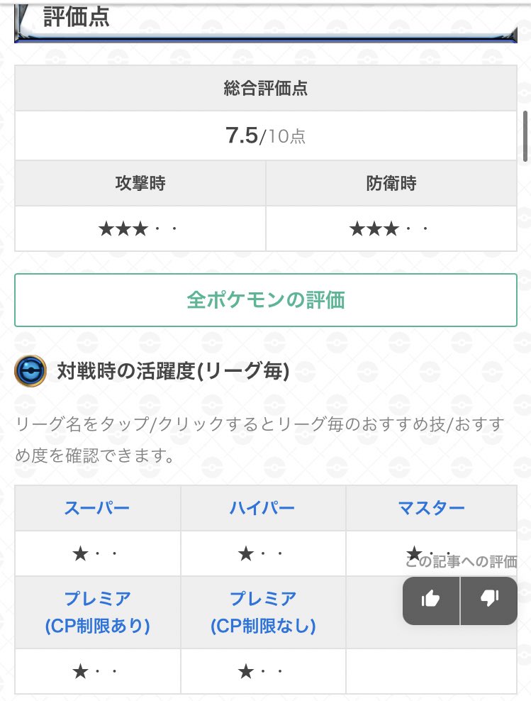 ポケモンgo ニドキングの入手方法 能力 技まとめ 攻略大百科 ポケモンgo ニドキングの入手方法 能力 技まとめ 攻略大百科