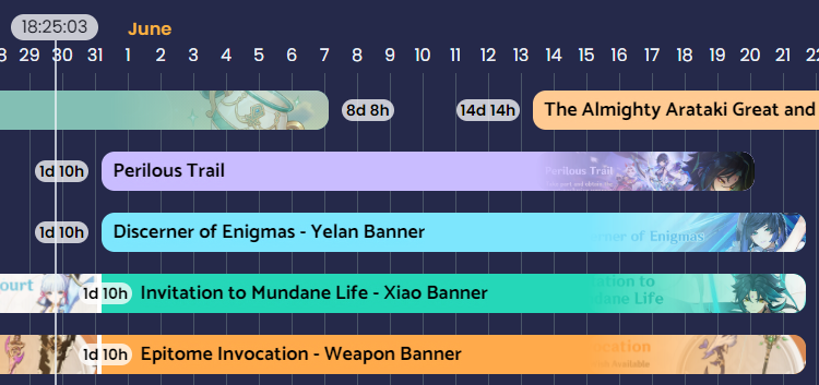 MadeBaruna's tweet photo. Finally after 3 weeks delay, 2.7 is coming! Check the phase 1 timeline on https://t.co/Rsw2gSkjhl #GenshinImpact https://t.co/pEaSVvQw8i