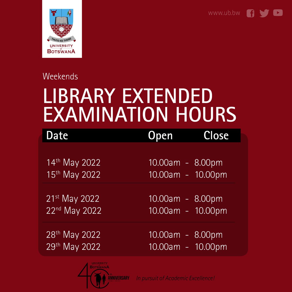 UBBotswana's tweet image. #mmadikolo #40yearsanniversary #motholemothokgomo #inpursuitofacademicexcellence