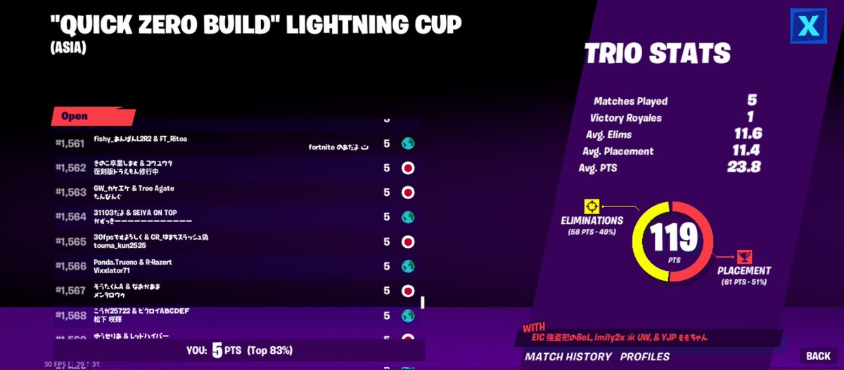 R2A LS Vixxlator 44 ネ (Dragon Warrior) tweet media