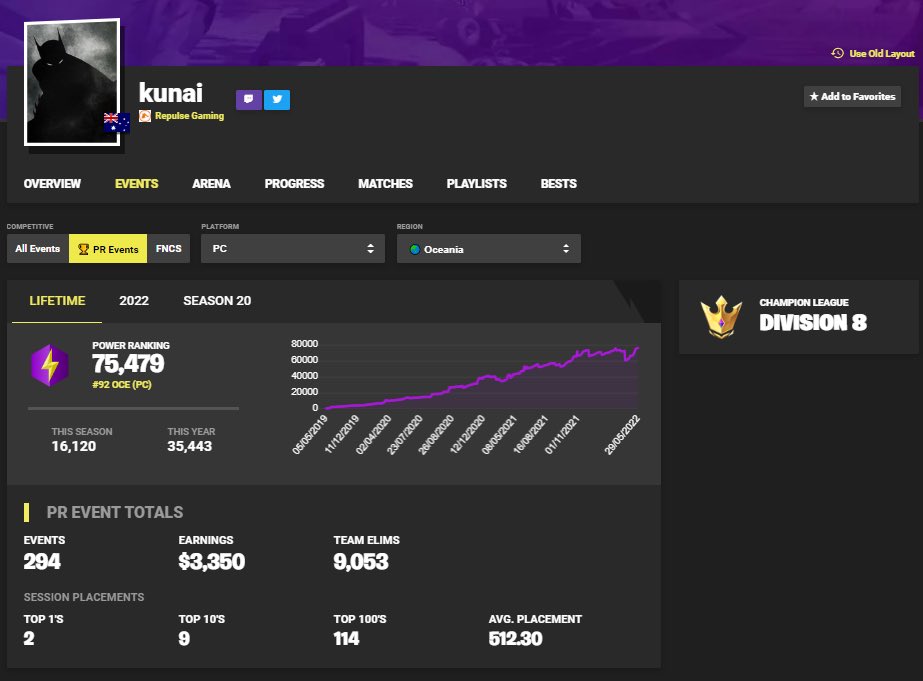 CEO Fisher tweet media