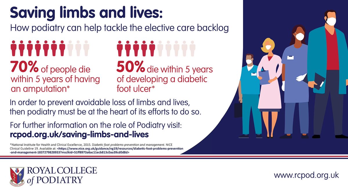 JoannaKBoyd's tweet photo. Podiatry = saving limbs ultimately saving lives https://t.co/uX8gonLmNA