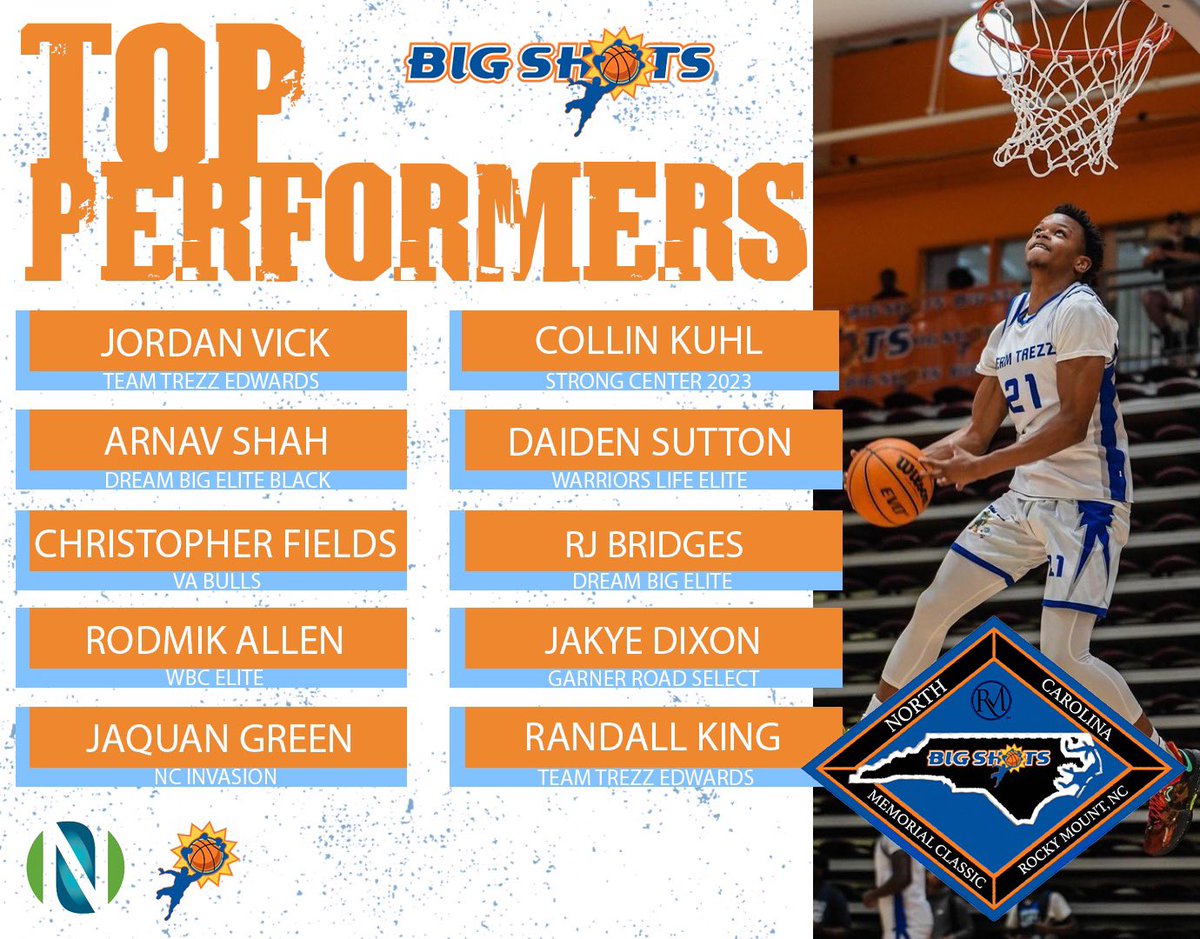 NC MEMORIAL CLASSIC 🌟TOP PERFORMERS🌟 #NCMemorialClassic  #BIGSHOTS