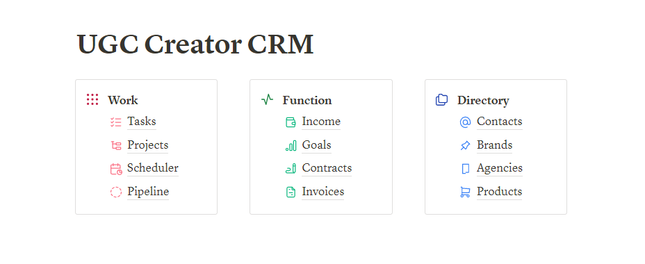 wizsio's tweet photo. Free UGC Creator CRM coming today! 🙌

Manage all the UGC work seamlessly in one place! ⚡️

Like, Retweet and DM "UGC CRM" to get it when it's complete! ✅ https://t.co/6t0rBvKnMO