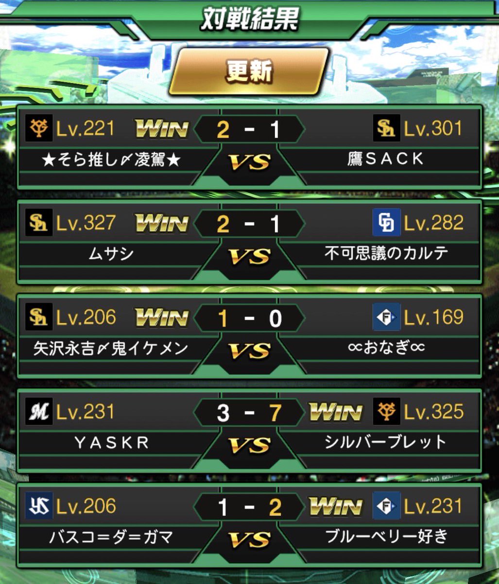 RYOGA_kuran's tweet photo. 5/28㈯は蒼狐様と対抗戦でした！
3-2で凌駕の勝ちです！
2-2で代表が勝ちきれて良かったです！
これから月に1回定期的に対抗戦をするのでこれからもよろしくお願いします！対戦ありがとうございました！ https://t.co/7vHtpxcIPx