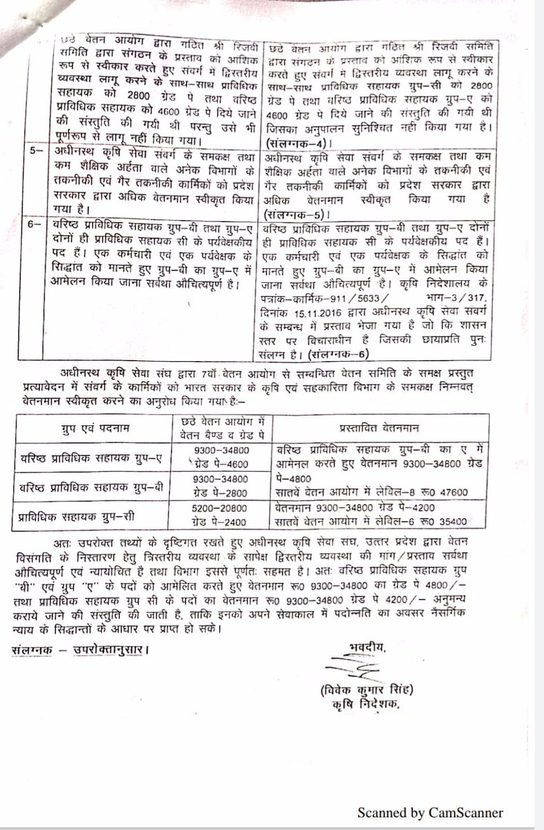 <a href="/myogiadityanath/">Yogi Adityanath</a>
मा०मुख्यमंत्री 
<a href="/myogiadityanath/">Yogi Adityanath</a>
जीसे सादर अनुरोध हैकि अधीनस्थ कृषि सेवा संवर्ग की वेतन विसंगति की समस्या का त्वरित निदान कराने की कृपा करें।आदरणीय यह विसंगति कई वर्षों से बनी हुई है।आपसे हमे अत्यधिक अपेक्षा है🙏