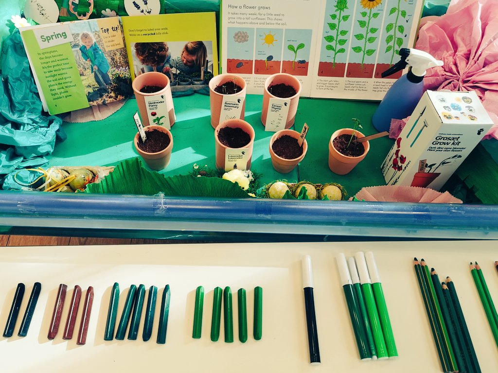 The beauty of nature: exploring, observing and painting! Lavender, Pansy and sweet peas! 
'look it's taller, it's going to reach the sky!' (children's thoughts).
#earlyears #environmentart #beautyofnature #observation #tools #reggio #drawing #markmaking