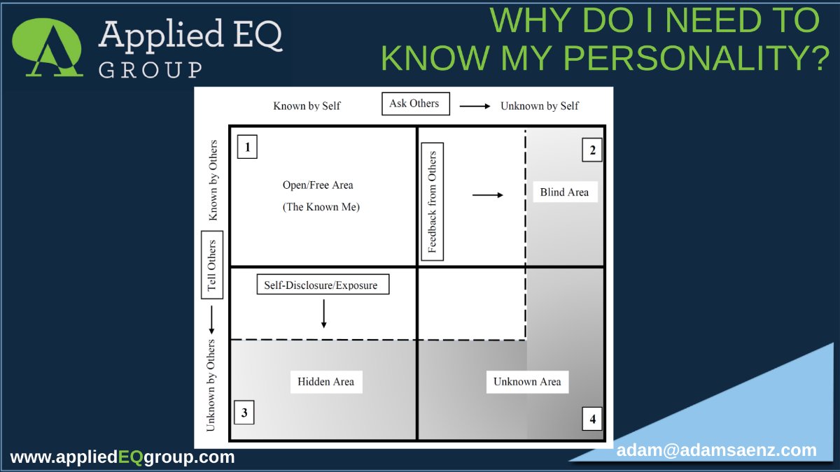 AdamSaenzPhD's tweet image. Why do I need to know my personality? - mailchi.mp/adamsaenz/joha…
