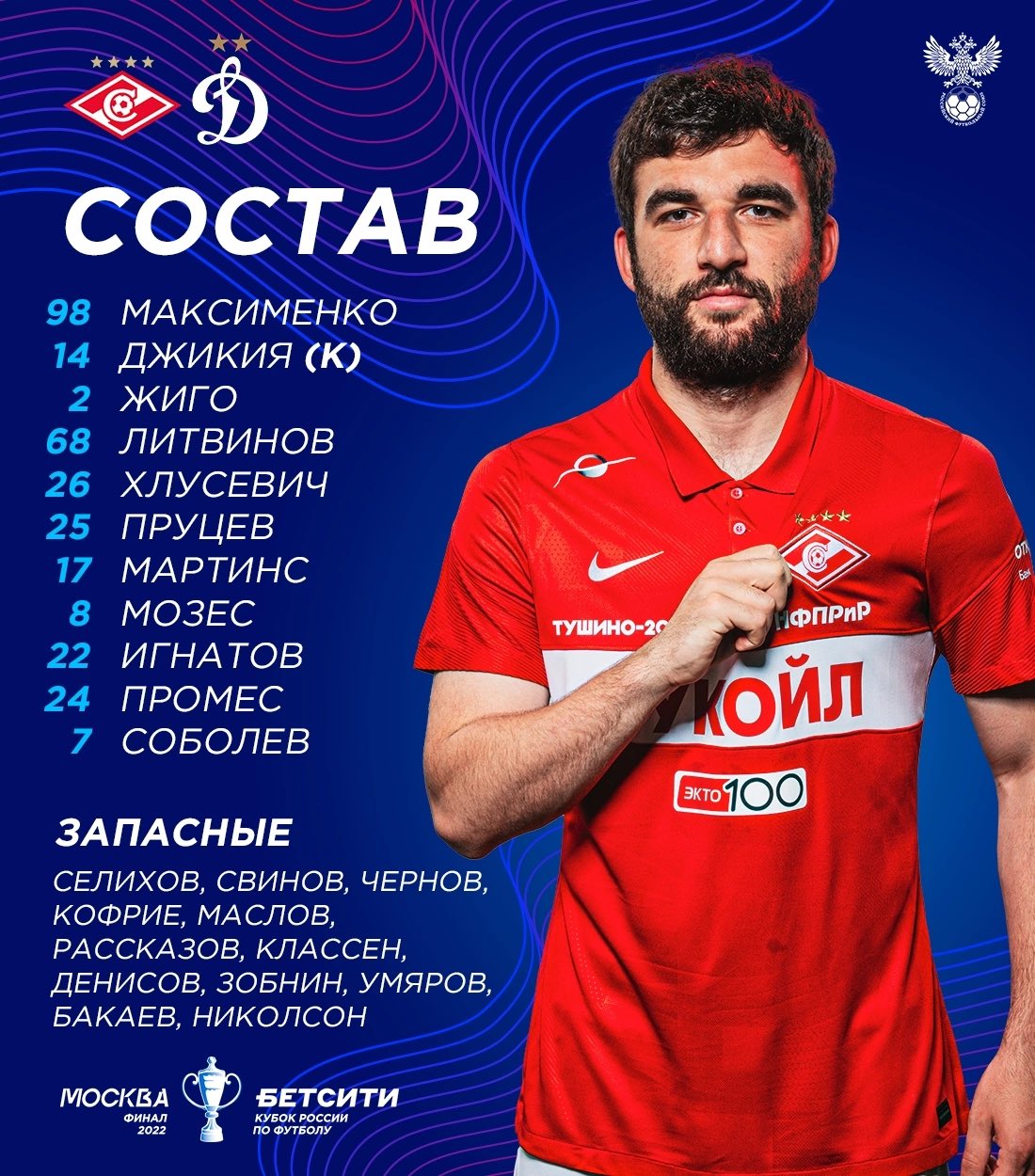 РФС on Twitter: "Состав «Спартака» на финал #БЕТСИТИКубокРоссии! https ...