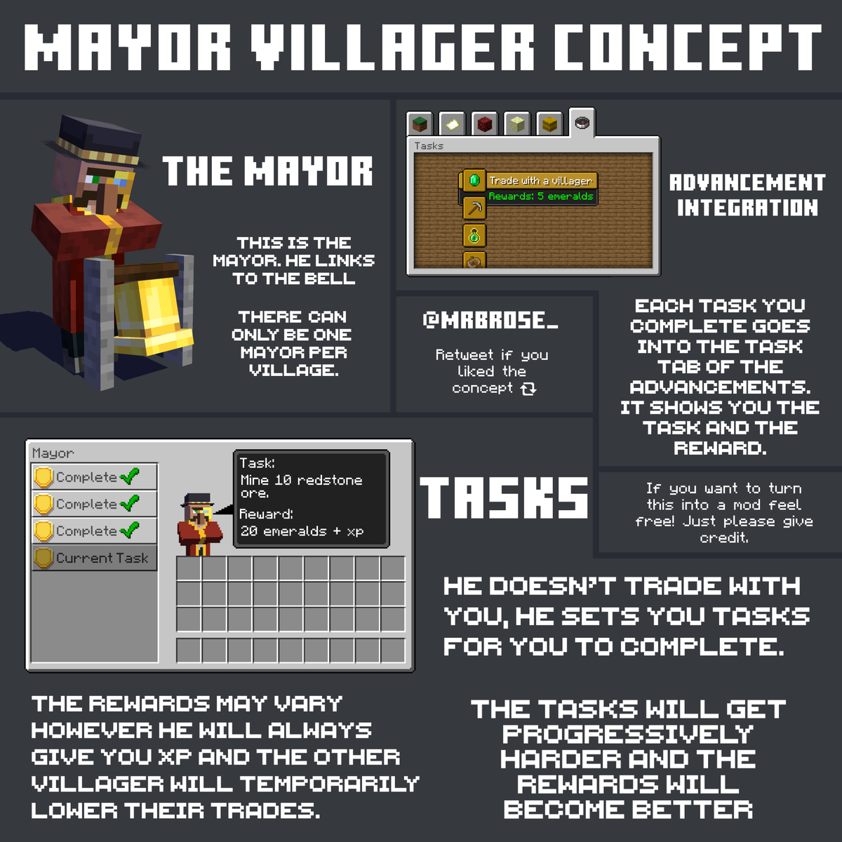 MrBrose_'s tweet photo. A new minecraft villager!
Concept by me. https://t.co/NRhBh7V2WL