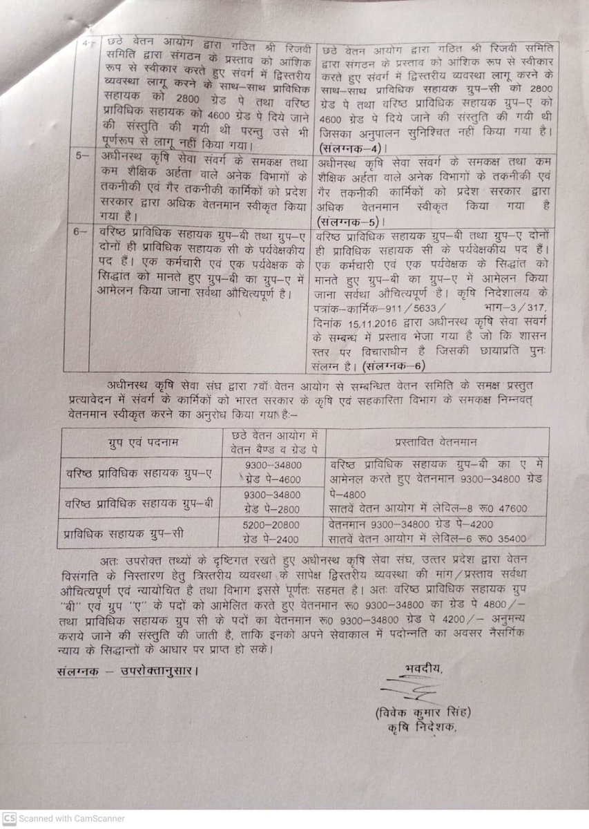 Akash37807708's tweet photo. माननीय मुख्यमंत्री @myogiadityanath जी इस वेतन विसंगति की ओर भी ध्यान देते हुए इसका निराकरण कराने की कृपा करें काफी समय से यह विसंगति बनी हुयी  है। 
#Ag_TA #vetan_visangati  #Agriculture_department #TA_group_C
#CMYogiAdityanath #NDTVTopStories 
#aajtak #tvtime 
# https://t.co/fIwdMzTIXS