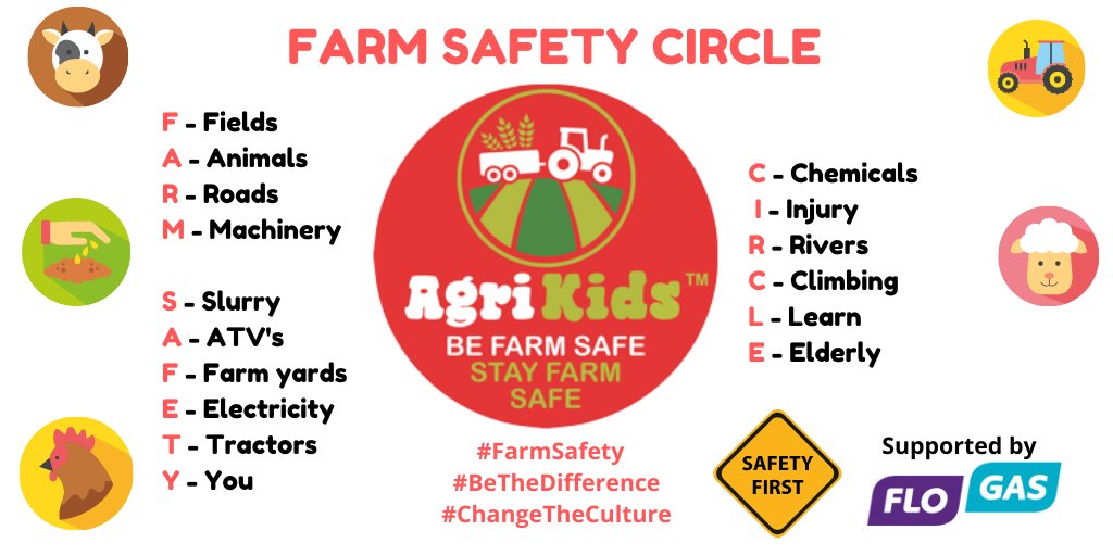 AgriKids FARM SAFETY CIRCLE - bit.ly/31kyvao
Farms are busy &amp; we soon start school holidays, we’ll be posting  tips from our #FarmSafety Circle &amp; help everyone remember 2b #farmsafe  <a href="/IFAmedia/">Irish Farmers' Association</a> <a href="/teagasc/">Teagasc</a> 
<a href="/AgriAware/">Agri Aware</a> <a href="/EmbraceFARM/">Embrace FARM</a> <a href="/MacranaFeirme/">Macra na Feirme</a>
Supported by <a href="/FlogasIreland/">Flogas</a>
