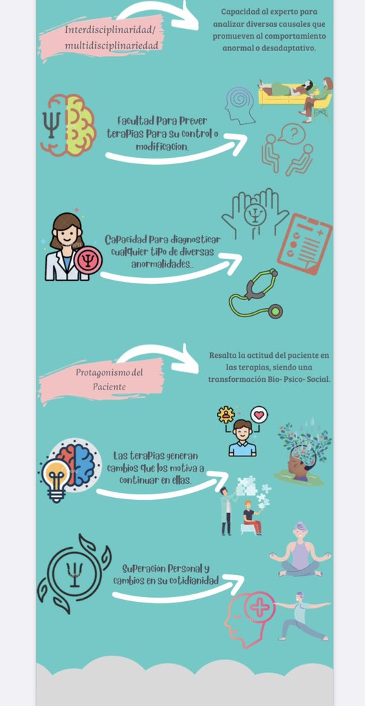 Maria Azabache rosales tweet media