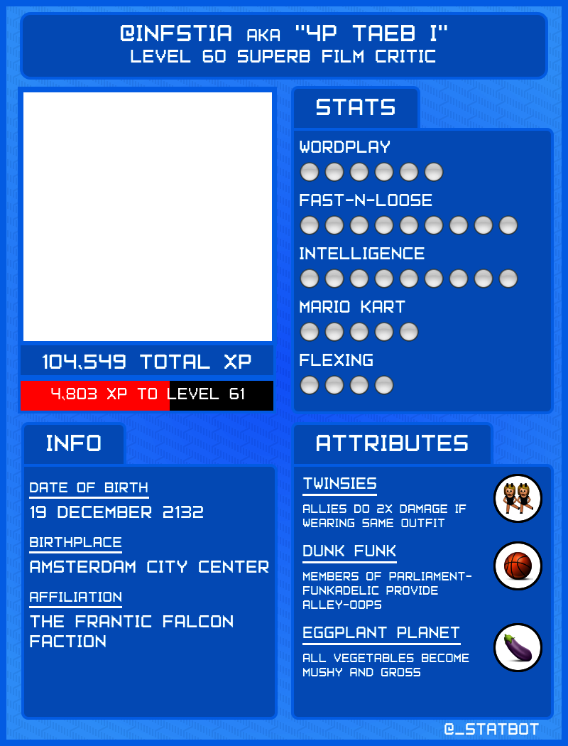 _statbot tweet media