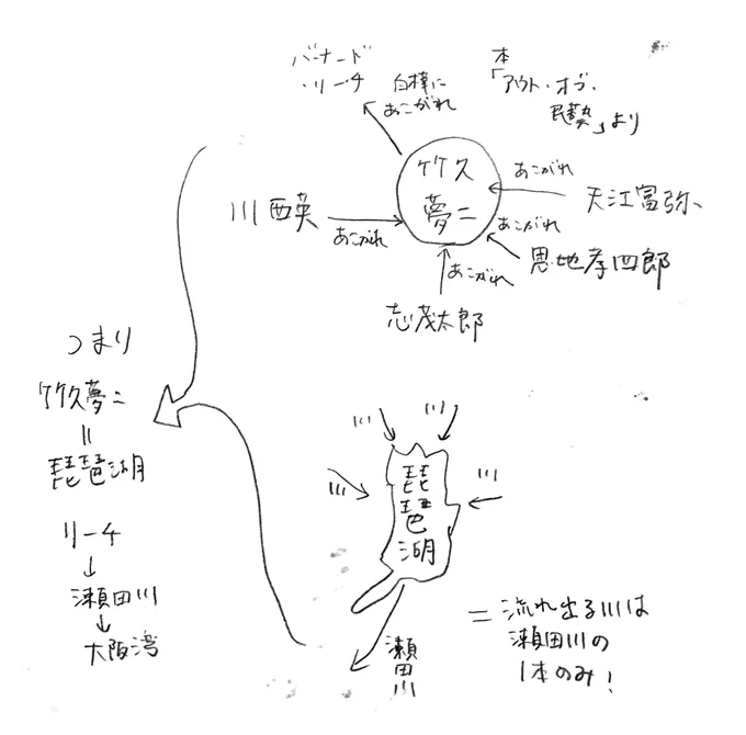 新作の図ができたので載せておきます 