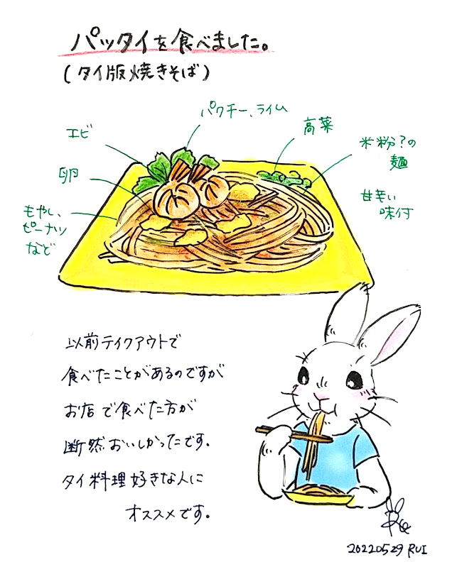 See Rui 0801 S Tweet On May 29 22 Twitter