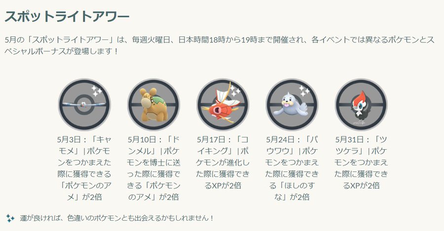 ポケモンgo スポットライトアワーのボーナスがサイレント修正でびっくり ツツケラ 大量出現 ポケブラリー