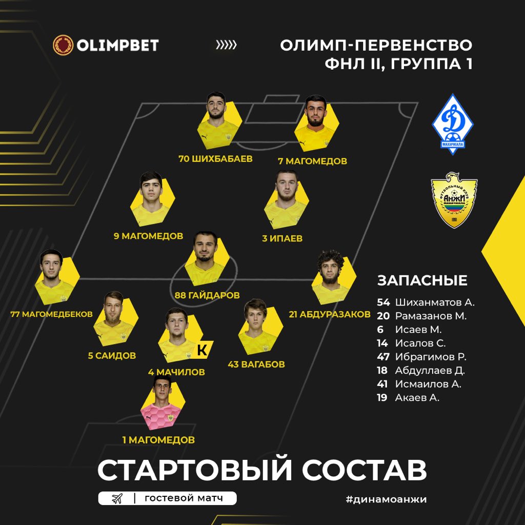 Стартовый состав на игру #ДинамоАнжи 🦅

#Анжи