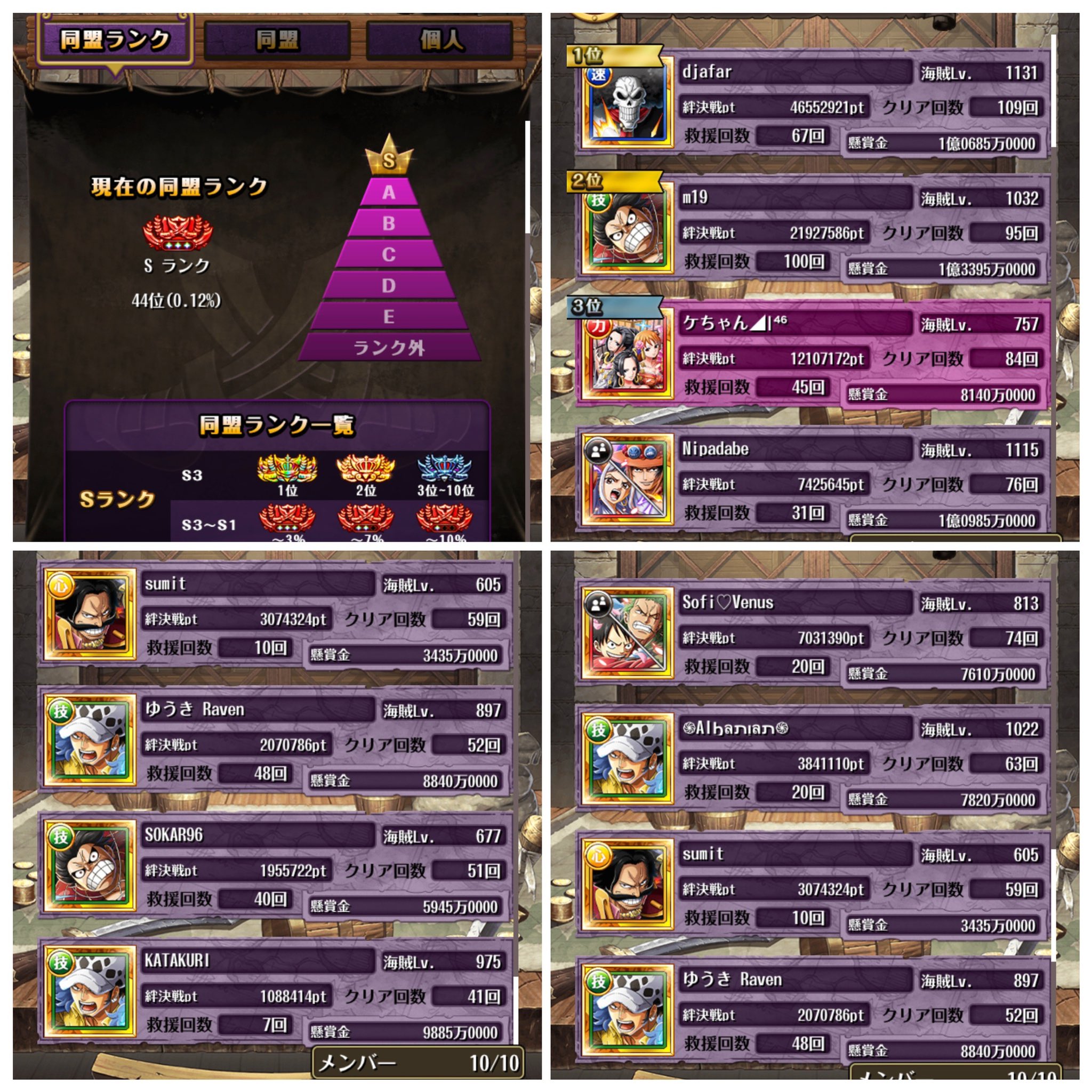 ケちゃん Kechan Trecru Twitter